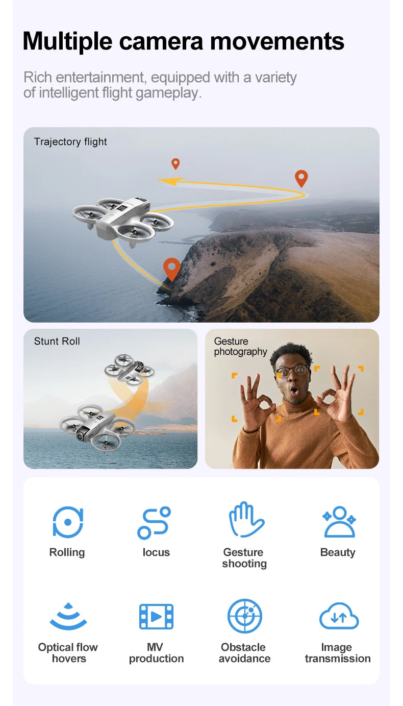 NEW Drones GT3 GPS 8K Professional HD 180° Dual Cameras 5G WIFI Brushless Motors Obstacle Avoidance FPV Foldable Quadcopter Toys